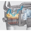 Kärcher SB-Sauger SB VC 1 - Bild 3