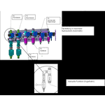 Erweiterung manueller Frostschutz Hochdruck/Unterbodenw&auml;sche