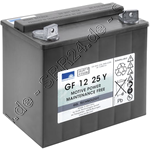 Batterie 12 V / 25 Ah, wartungsfrei.