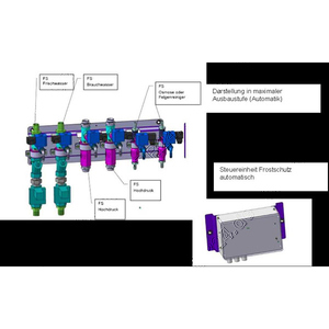 Kärcher ABS Frostschutz automatisch Boiler CB1